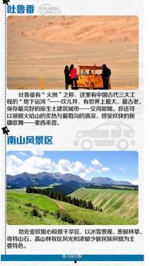 新疆景点爆料事件视频网,揭秘神秘美景背后的故事  第2张
